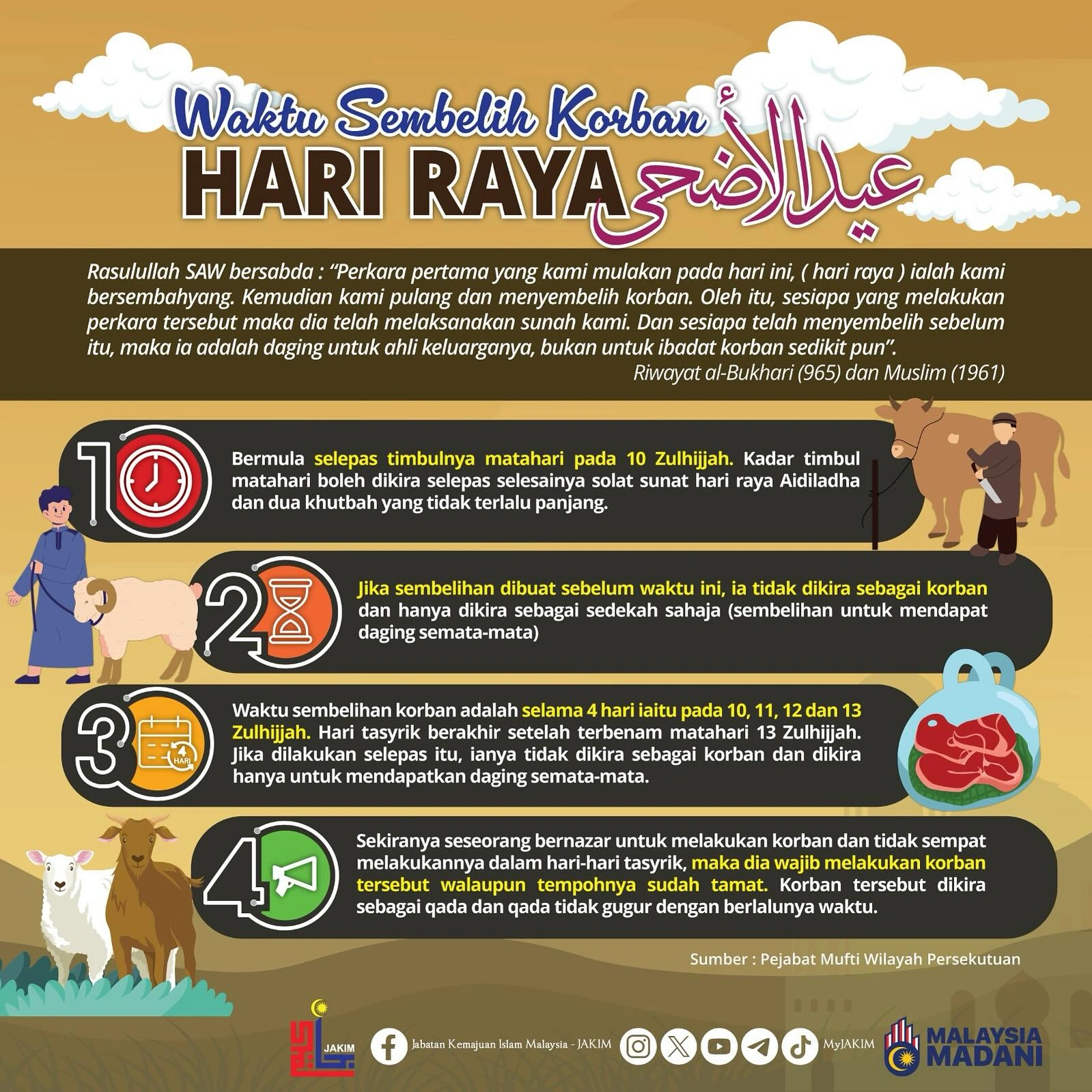 Hari Raya Haji